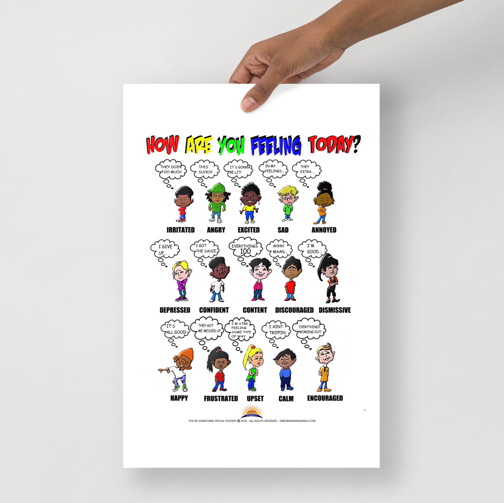 How Are You Feeling Today Poster