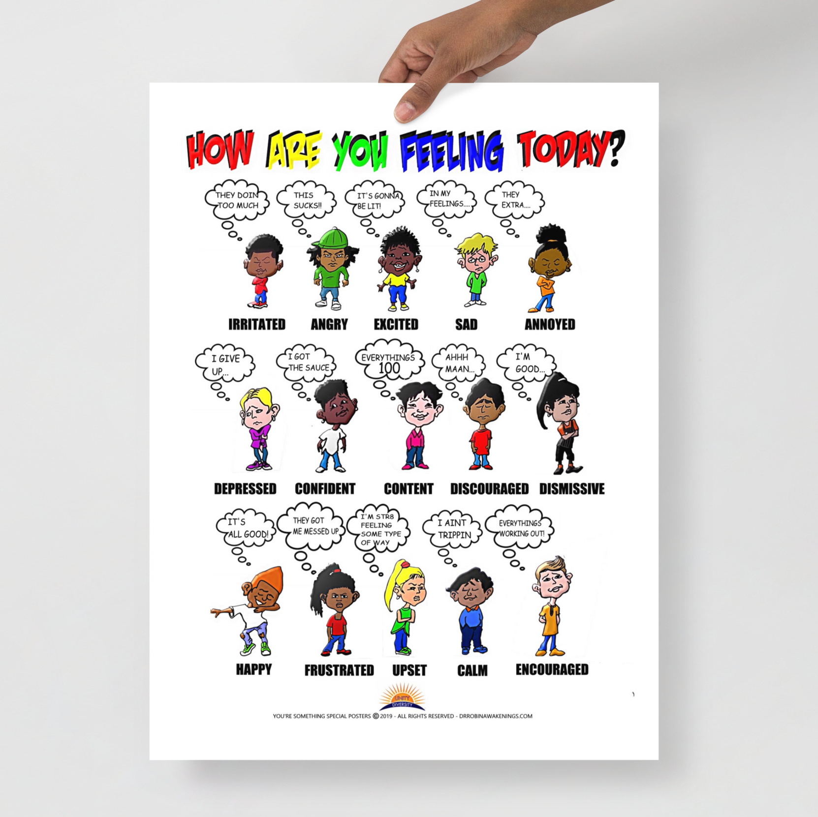 How Are You Feeling Today Poster